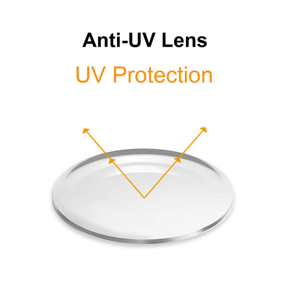 anti uv lens 